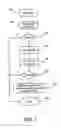 Fig. 08 - Triggering a private browsing function of a web browser application program