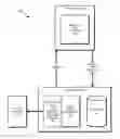 Fig. 01 - Context aware data protection
