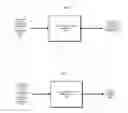 Fig. 06 - Context aware data protection