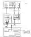 Fig. 09 - Context aware data protection