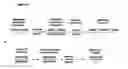 Fig. 53 - Nucleic acid molecules and their use in plant sterility