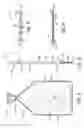 Fig. 03 - PROTECTIVE  BIB