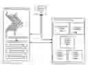 Fig. 01 - System for tandem bed communication