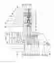 Fig. 07 - Tool turret for processing workpieces and processing system with this type of tool turret