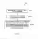 Fig. 06 - Method of producing hybrid cascading lubrication and cooling system for electrical machine