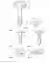 Fig. 03 - Screw having underside cutters and pockets