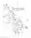 Fig. 03 - Garden shears