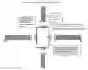 Fig. 01 - Drywall finisher's precision cutout template
