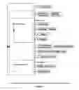 Fig. 04 - Automaton for Plant Phenotyping