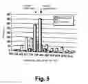 Fig. 06 - Automaton for Plant Phenotyping