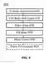 Fig. 10 - SAFETY CAP ASSEMBLY AND METHODS OF USE THEREOF