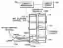 Fig. 01 - Multilevel vertical conveyor platform guides