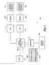 Fig. 02 - Multilevel vertical conveyor platform guides