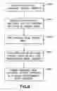Fig. 10 - Multilevel vertical conveyor platform guides