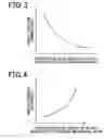 Fig. 04 - Detection apparatus