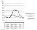Fig. 04 - Method for Controlling Injection Amount of Fuel of Burner and Aftertreating Device of Exhaust Gas