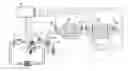 Fig. 01 - Exhaust gas purification device for internal combustion engine