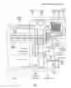 Fig. 02 - Superturbocharger control systems