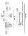 Fig. 08 - Superturbocharger control systems