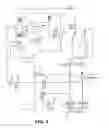 Fig. 04 - Method and apparatus for clearing oil inject circuit for changing oil types