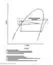 Fig. 03 - PUMPED LOOP DRIVEN VAPOR COMPRESSION COOLING SYSTEM