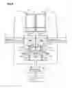 Fig. 08 - Glass product forming machine