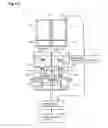 Fig. 12 - Glass product forming machine