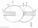 Fig. 25 - Foil configuration device and method