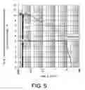 Fig. 06 - Engineered surfaces for laboratory tread wear testing of tires