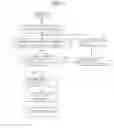 Fig. 14 - Method for sending a falling body in a falling-body viscometer, falling-body sending device, and falling-body viscometer provided therewith
