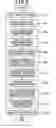 Fig. 06 - Particulate matter sensor, system, and method of using a correction unit