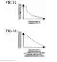Fig. 09 - Particulate matter sensor, system, and method of using a correction unit