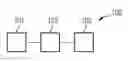 Fig. 01 - Method for balancing a rotor mounted on a hub of a wind turbine