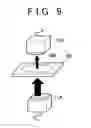 Fig. 10 - Ultrasonic measuring method and ultrasonic measuring system