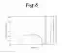 Fig. 09 - Method and system for non-destructive testing