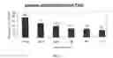 Fig. 02 - Synthetic synovial fluid compositions and methods for making the same