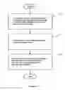 Fig. 05 - Method and device for cutting off one or more sample regions from a sample carrier