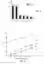 Fig. 03 - Compounds useful as ligands of actinides, their synthesis and their uses