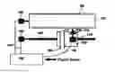 Fig. 01 - Laser leveling highlight control
