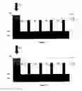 Fig. 03 - Laser leveling highlight control