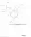 Fig. 04 - Method of developing a lithographic printing plate including post heating