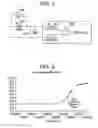 Fig. 03 - Spark gap isolated, RF safe, primary explosive detonator for downhole applications