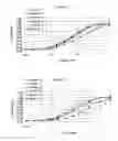 Fig. 02 - Recording material using phenolic compound