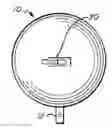 Fig. 01 - Balloon fill gauge