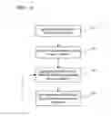 Fig. 05 - DEPOSITION OF VISCOUS MATERIAL