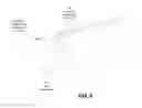 Fig. 07 - Temperature sensing sootblower