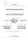 Fig. 10 - INTERNAL COMBUSTION ENGINE  IGNITION SYSTEM