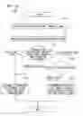 Fig. 12 - INTERNAL COMBUSTION ENGINE  IGNITION SYSTEM
