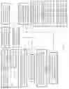 Fig. 17 - Sliding track and pivot mounting system for displays on anesthesia machines