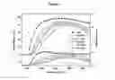 Fig. 08 - HIGH EFFICIENCY ELECTROMAGNETIC RADIATION COLLECTION METHOD AND DEVICE
